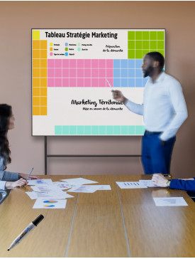 Stratégie Marketing