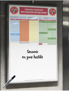 Gestion Equipes de Secours