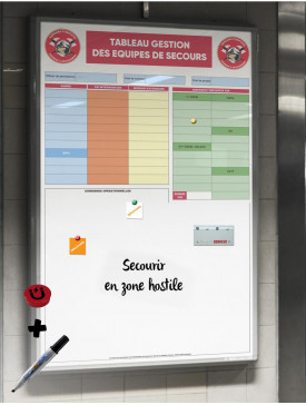 Gestion Equipes de Secours