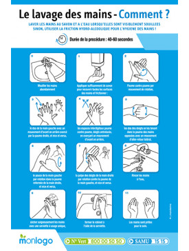 Lavage des Mains, Comment ?