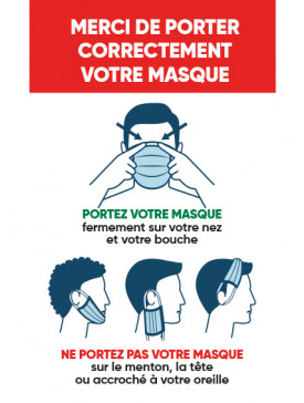 Port du Masque, Comment ? 02