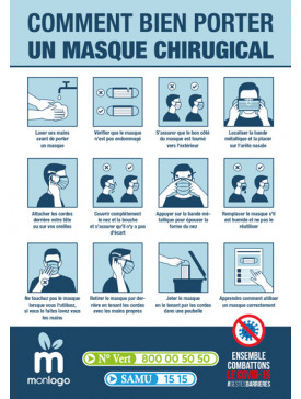 Port du Masque, Comment ? 05